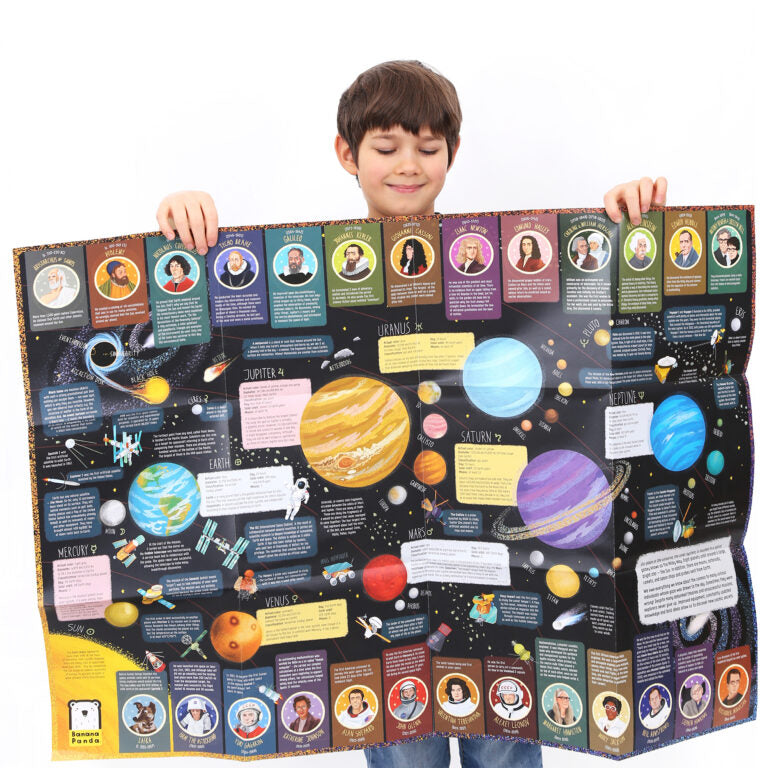 Dėlionė Suuuper Size Puzzle Solar System - Banana Panda