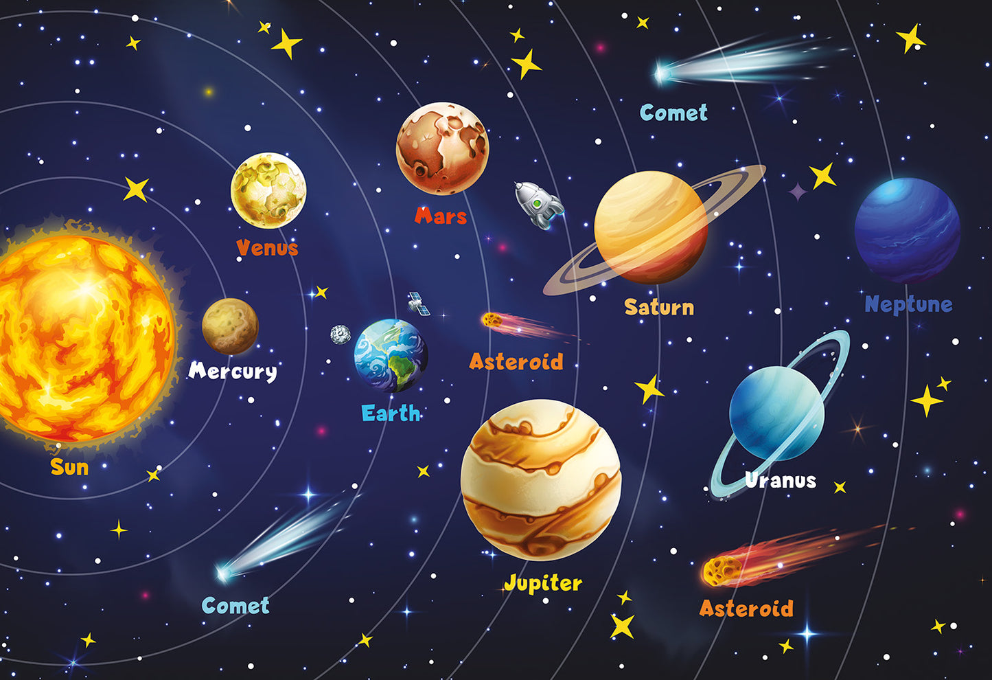 Interdruk -  Dėlionė Kids 6 Solar System (250 detalių)